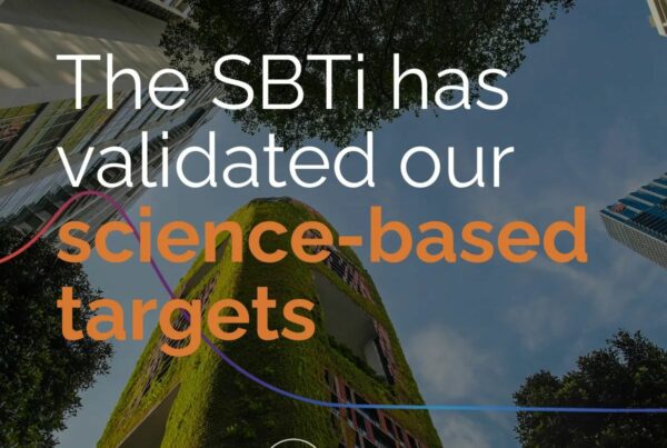 SBTi