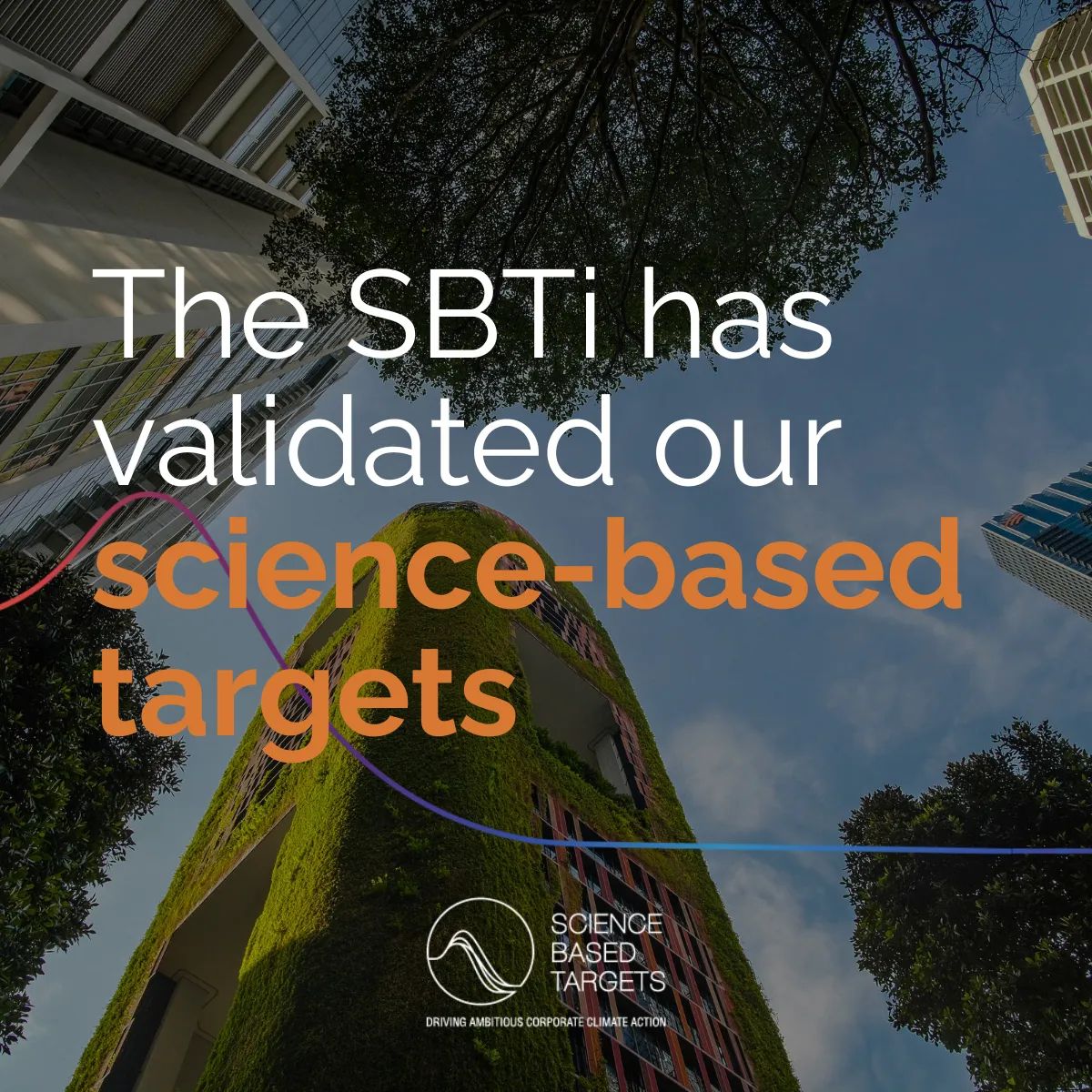 SBTi